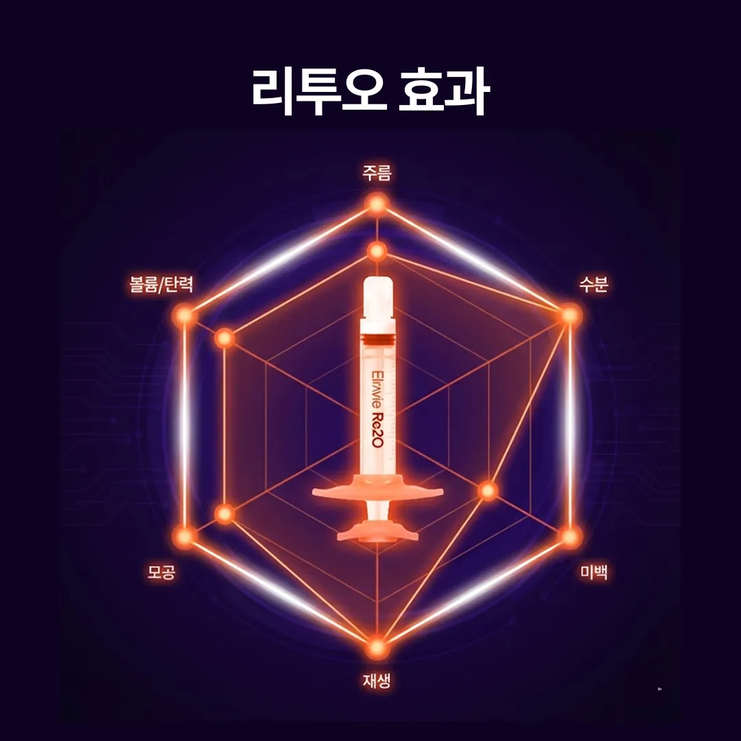 리투오 효과.webp