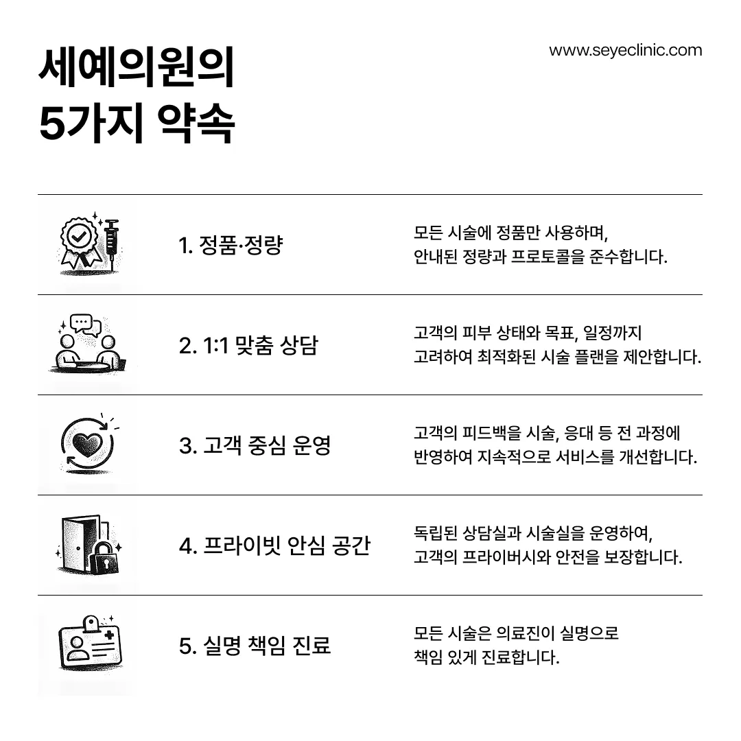세예의원_전문성.webp