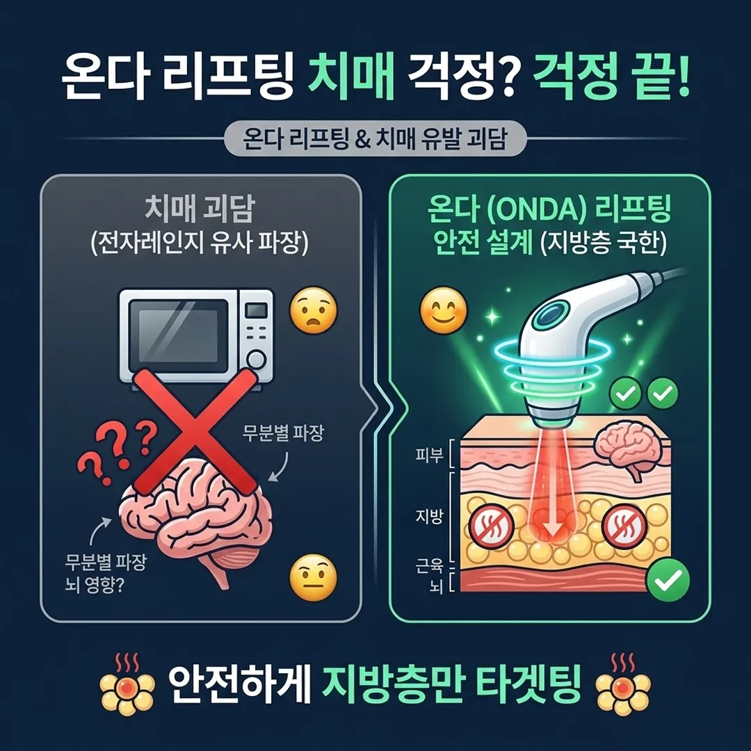 온다리프팅 치매.webp