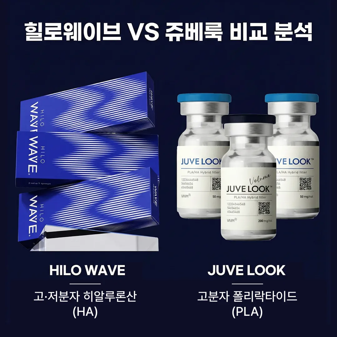 힐로웨이브 쥬베룩 차이 성분 비교.webp